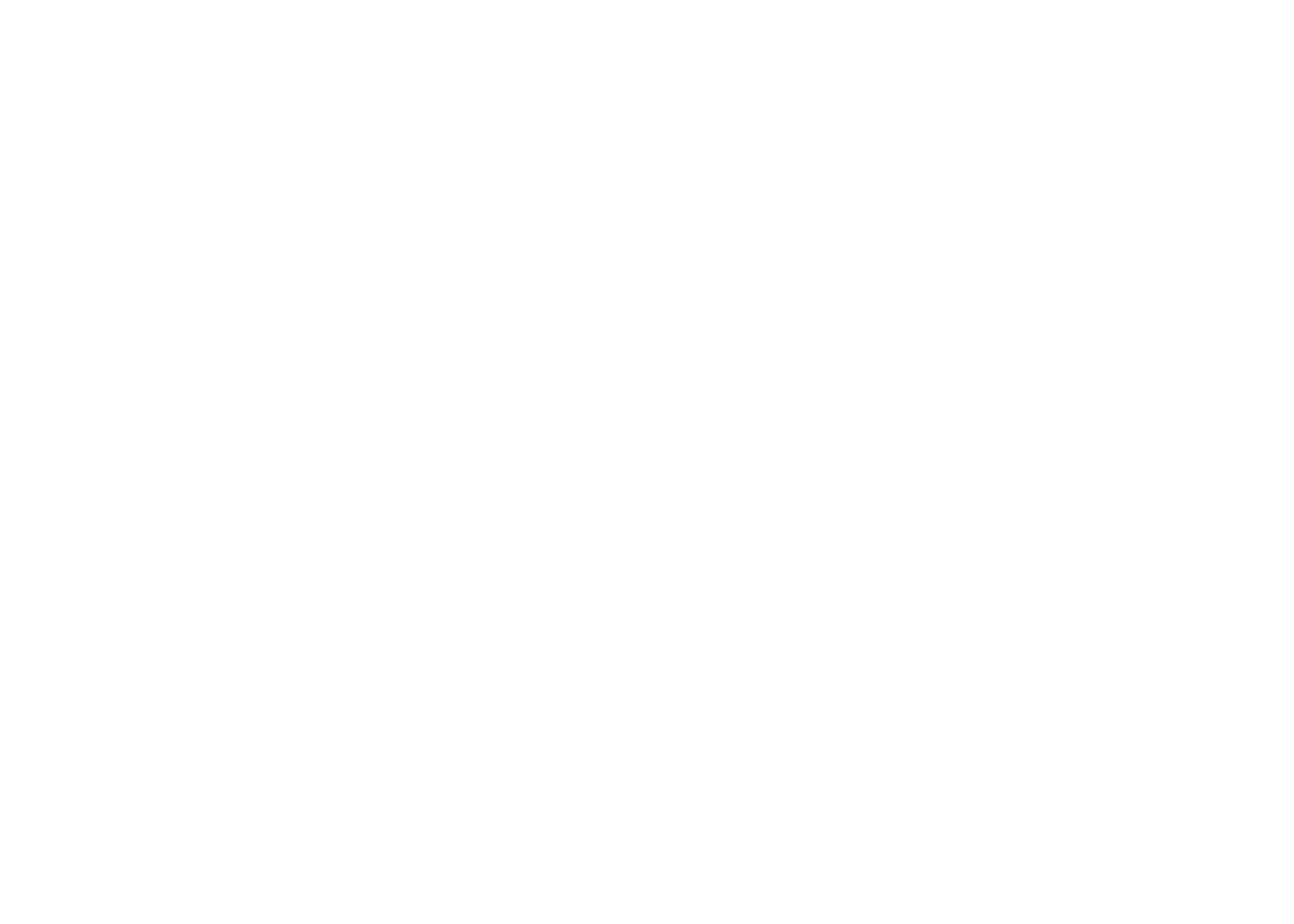 RTL